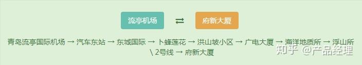 黄岛金石国际广场酒店_黄岛金石国际广场美食_黄岛金石国际电话